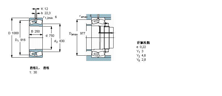 SKF 249/750CAK30/W33軸承