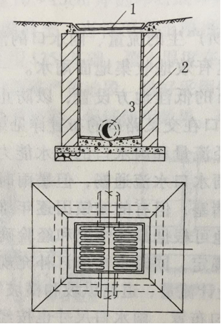 圖1 平箅雨水口