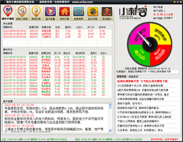 小刺客股票漲停預警系統