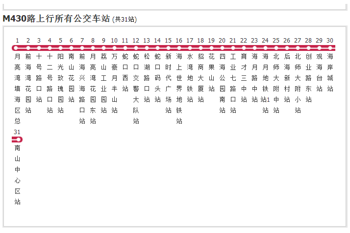 深圳公交M430路