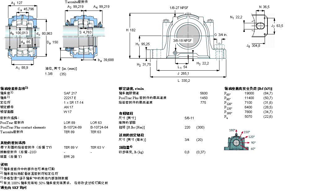 SKF SAF22217軸承