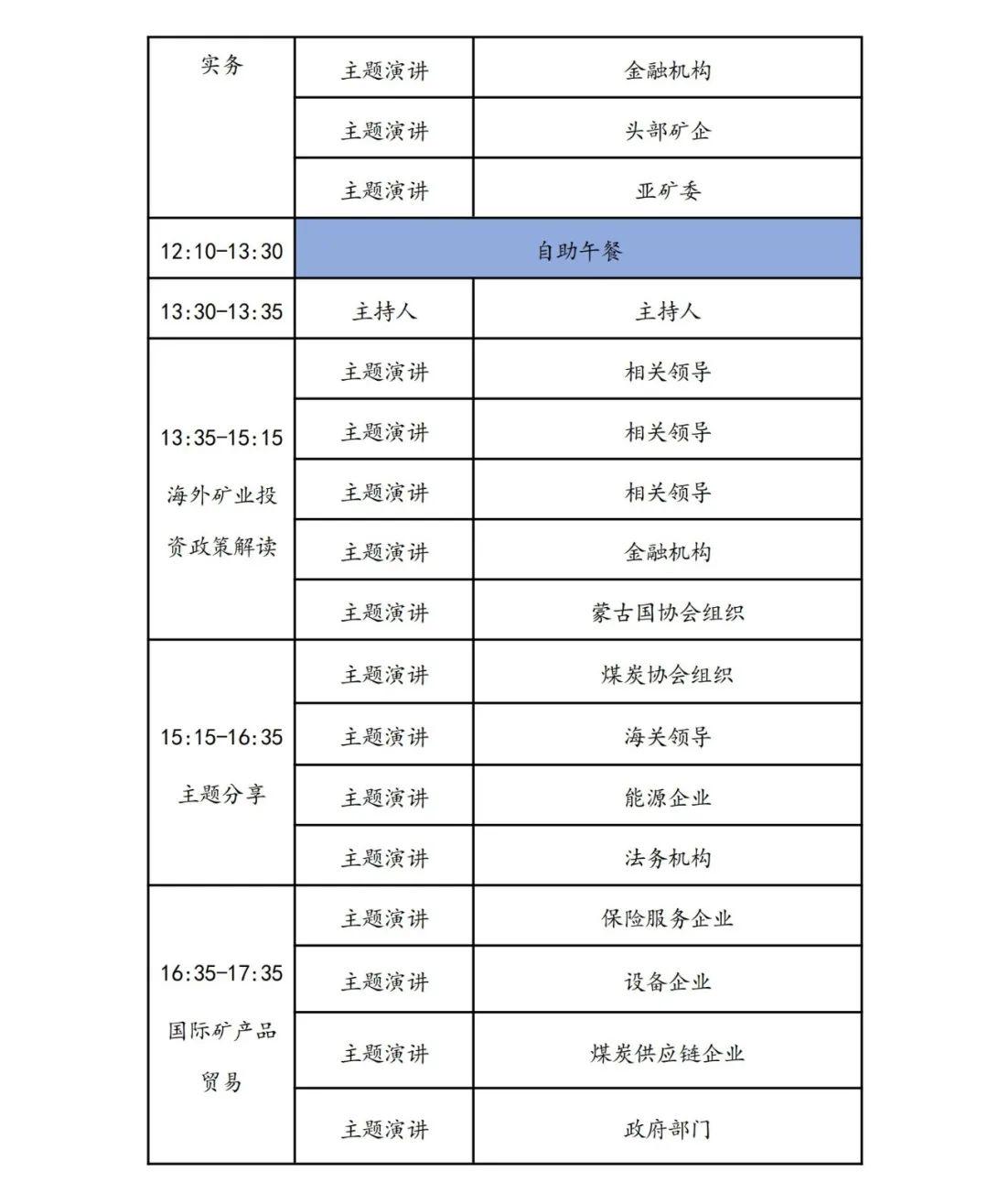 第三屆亞洲礦業創新發展高峰論壇