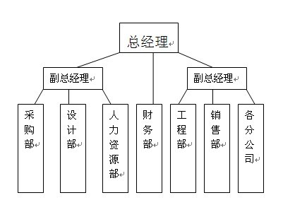 青島進賢建築工程有限公司