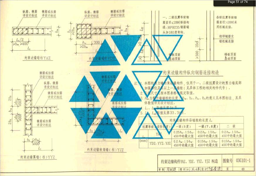 約束邊緣構件截圖