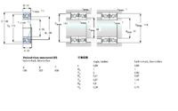 SKF S71917FB/P7軸承