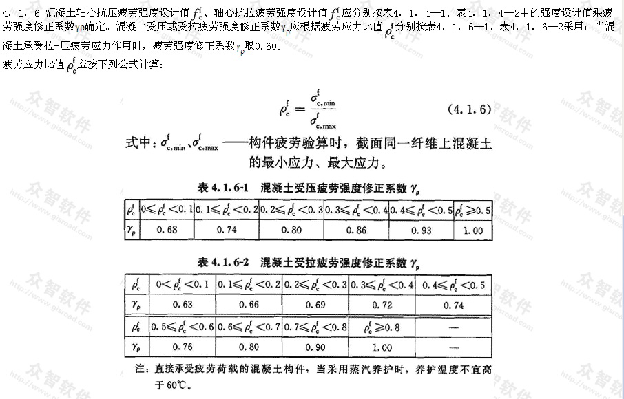 混凝土結構設計規範