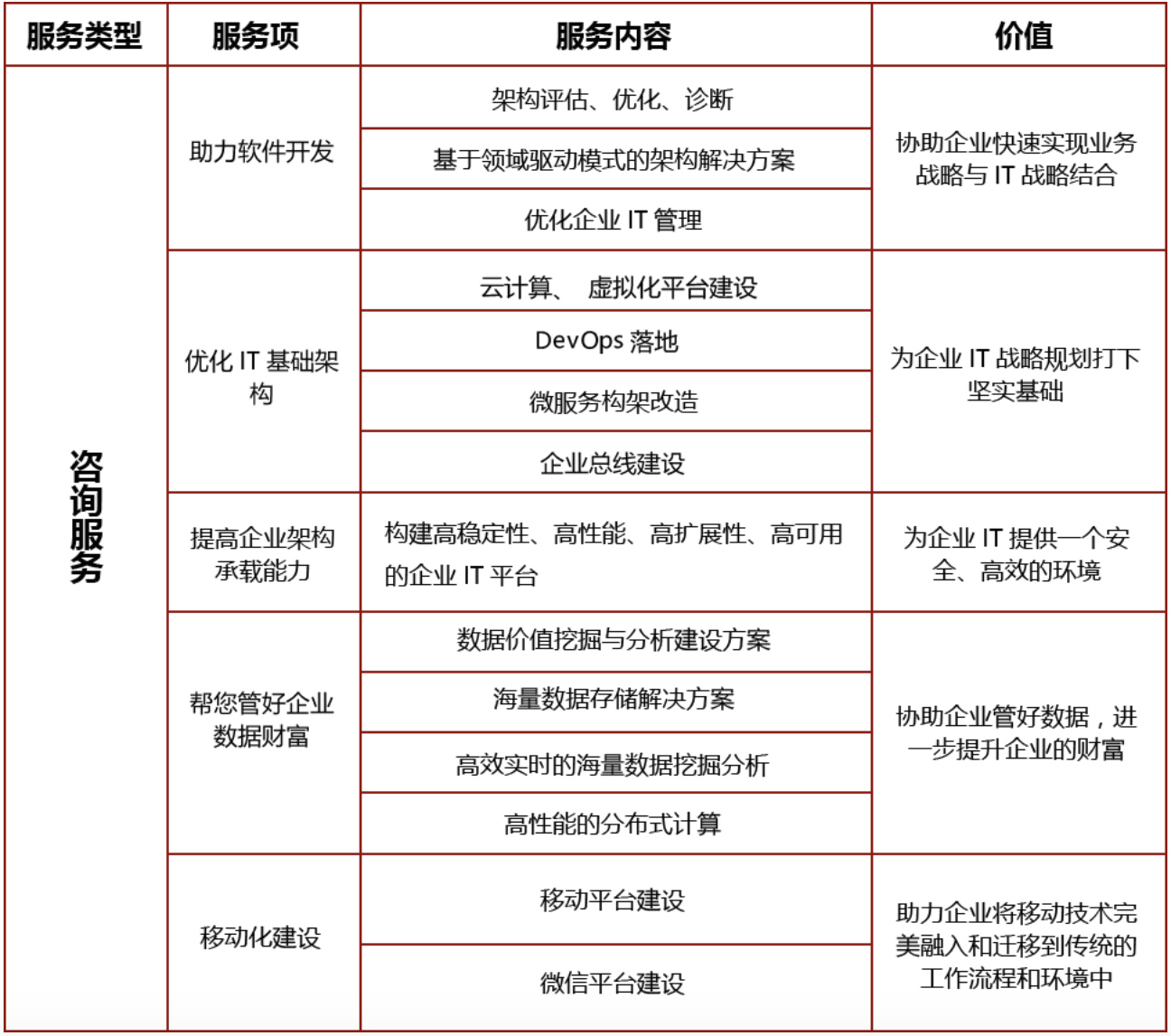 恆拓開源信息科技股份有限公司