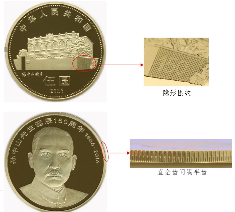 孫中山先生誕辰150周年紀念幣