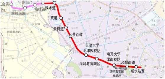 天津軌道交通6號線二期工程線路走向圖
