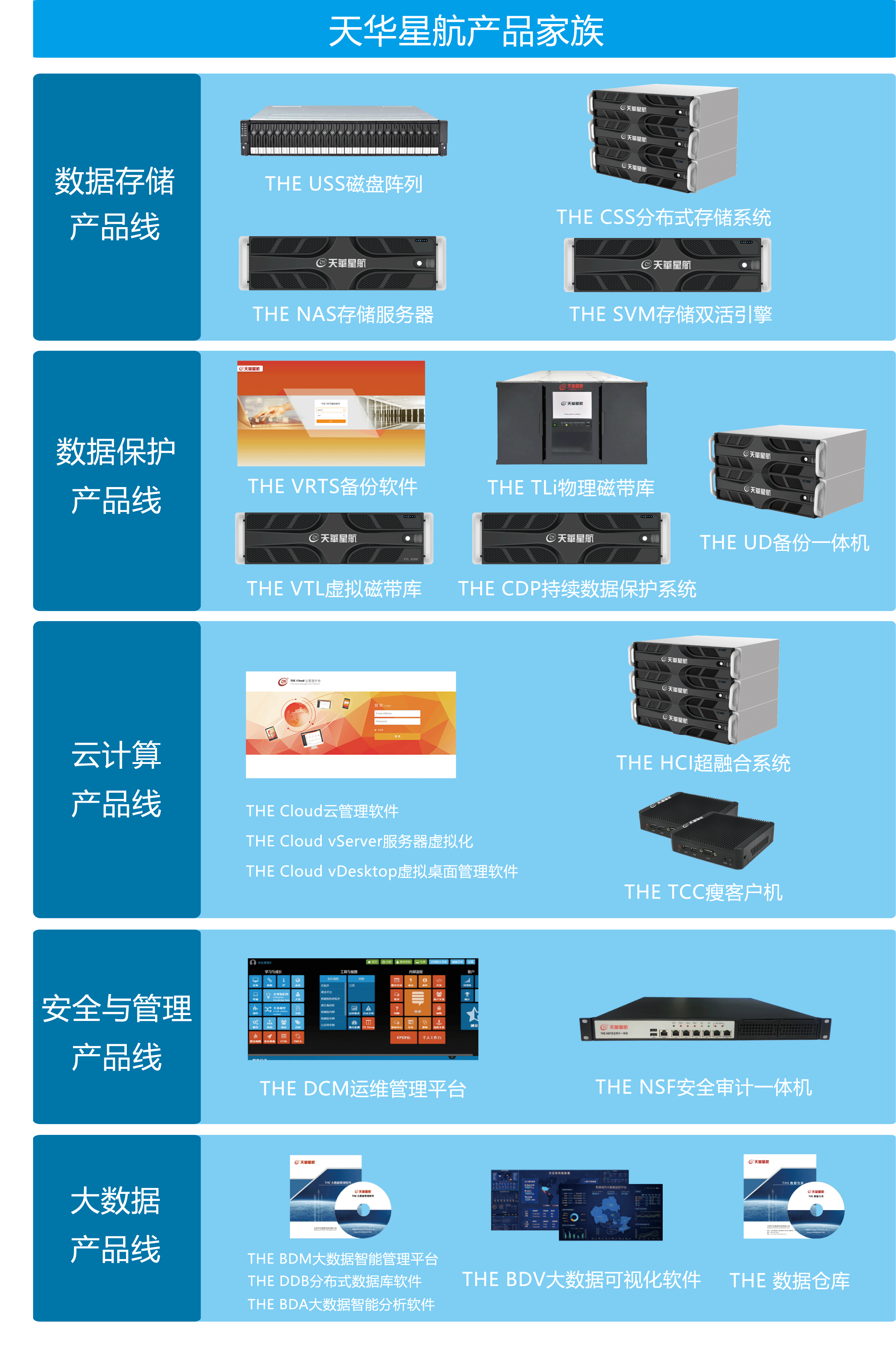 北京天華星航科技有限公司