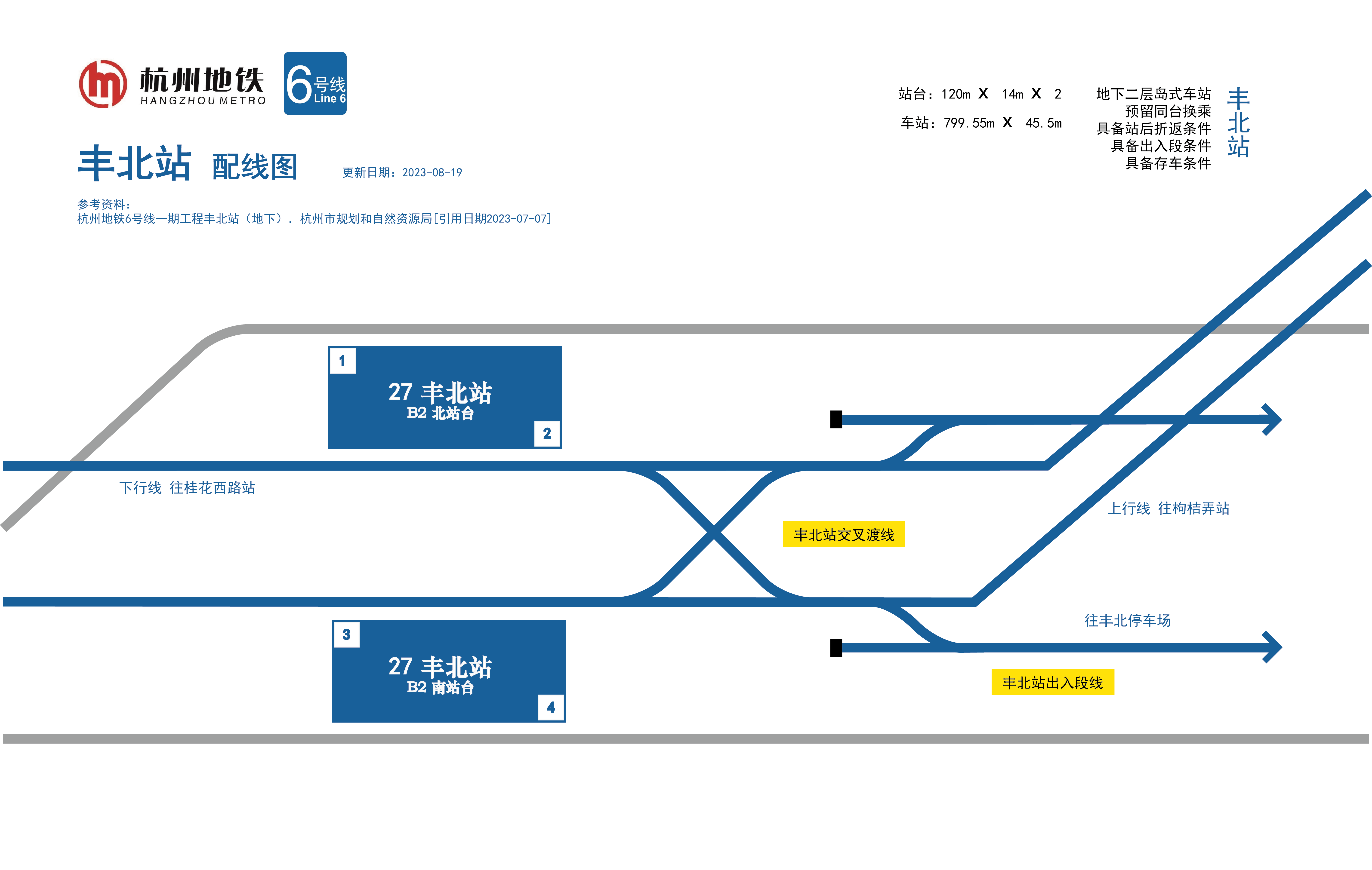 豐北站