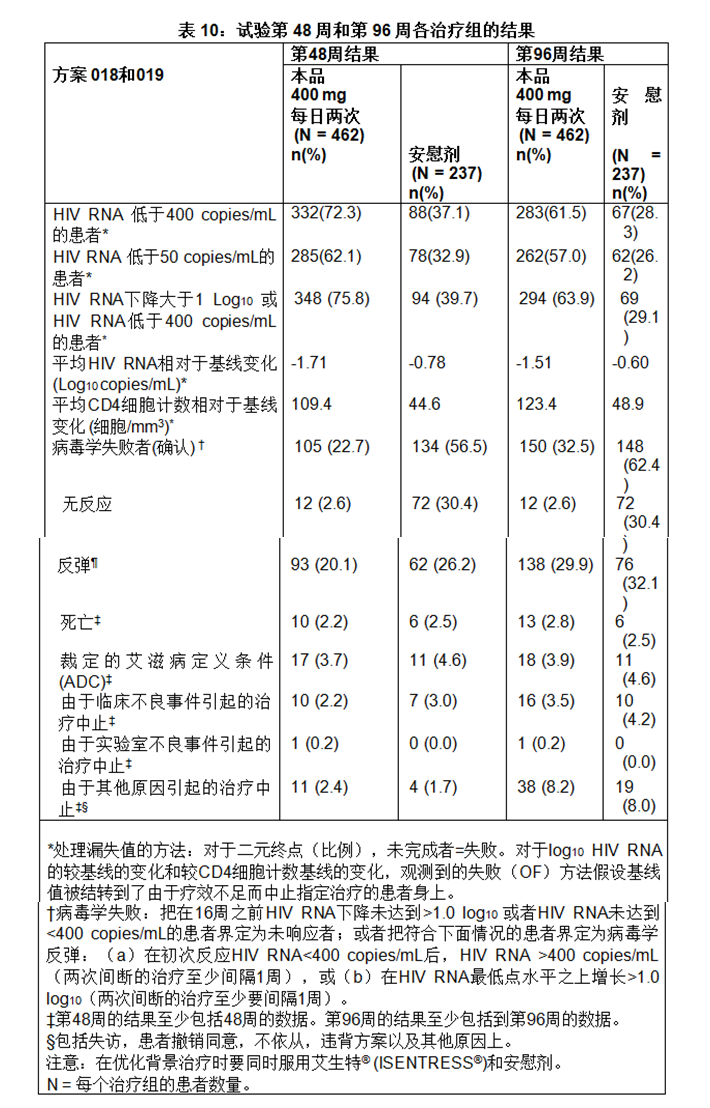 艾生特