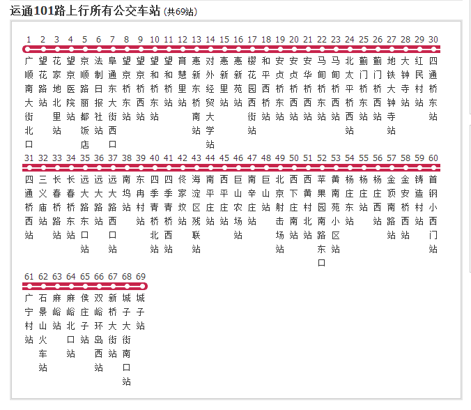 北京公交運通101路(運通101路)