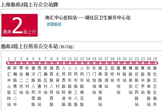 上海公交惠南2路