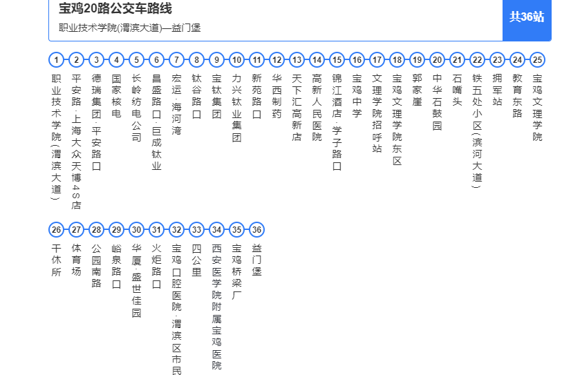 寶雞公交20路