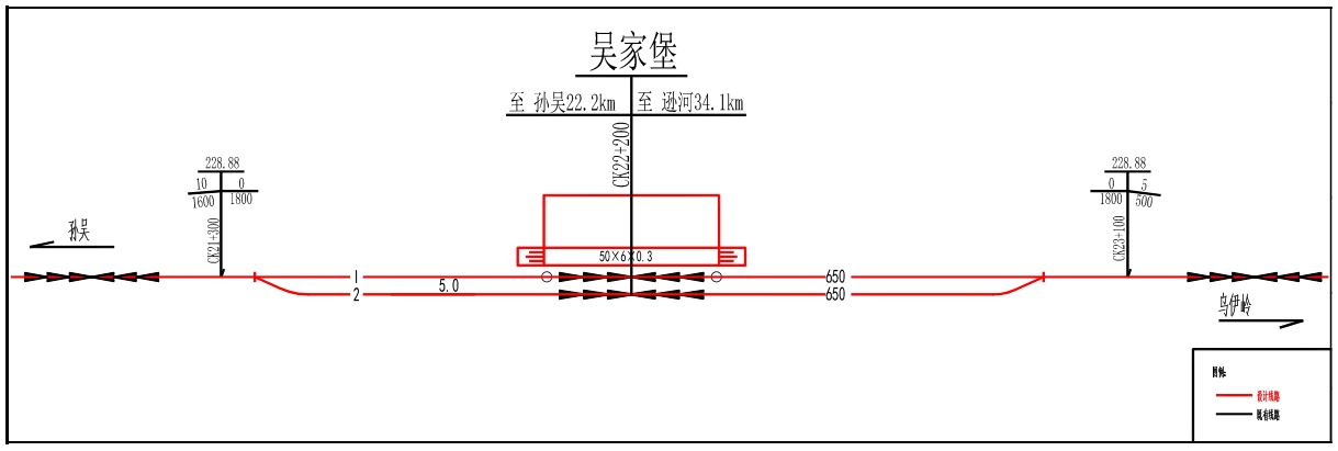 吳家堡站