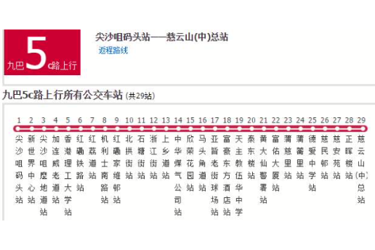 香港公交九巴5c路