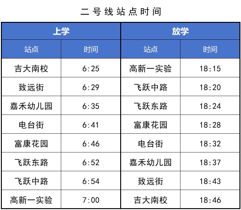 長春公交高新一實驗2號線