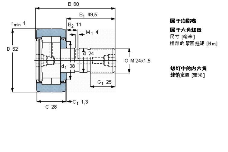 SKF NUKR62A軸承