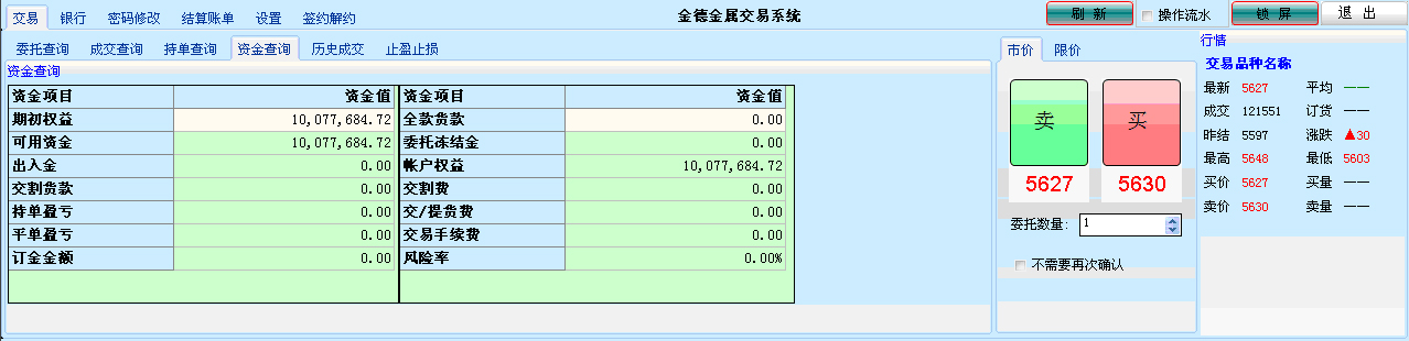 南海銅