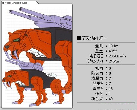 太陽勇者