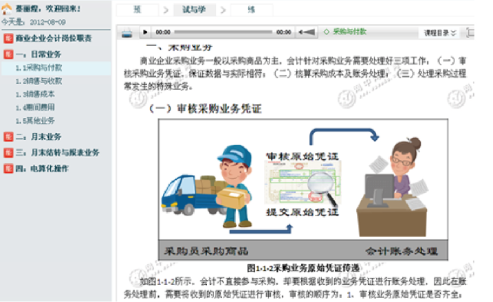 會計崗位（中級）就業能力實訓課程