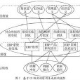 批判實在論