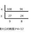 最大公約數(最大公因數)