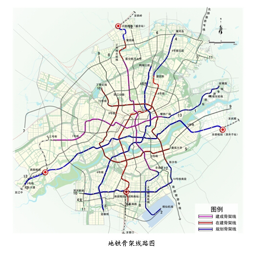 捷運骨架線路圖