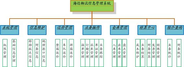 廣州越微信息科技有限公司