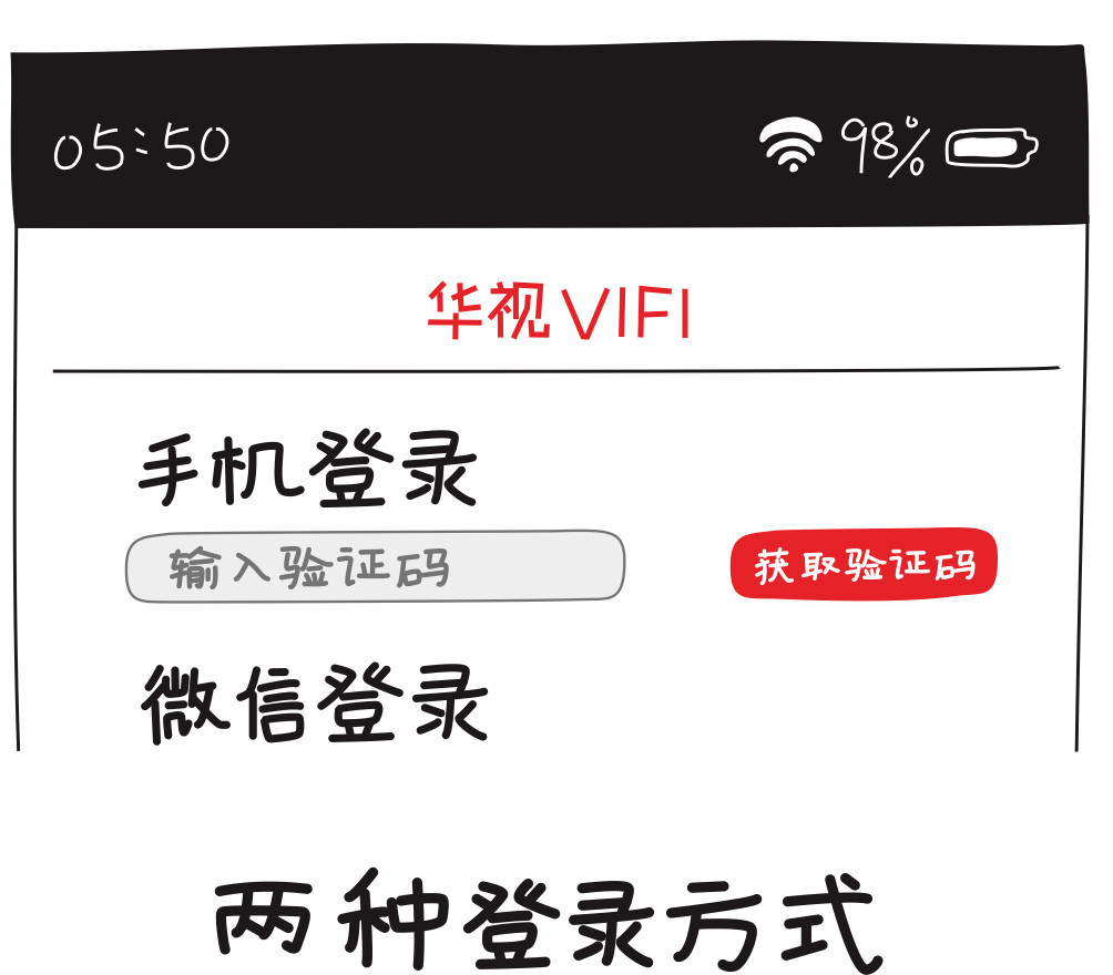 華視VIFI