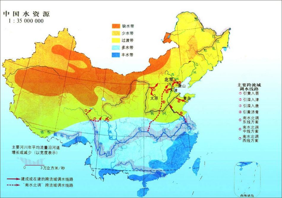 水資源環境管理