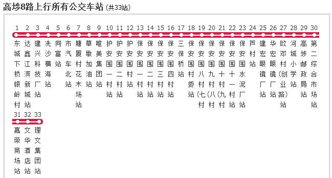 高埗公交8路