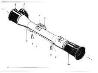 ZF10*42式望遠瞄準鏡