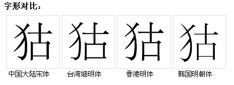 字形對比