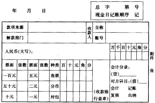 現金解款單