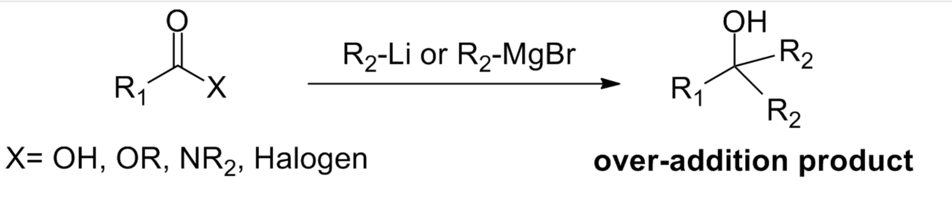 一般的羧酸衍生物與有機金屬試劑反應得到過加成產物