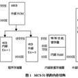 存儲器結構