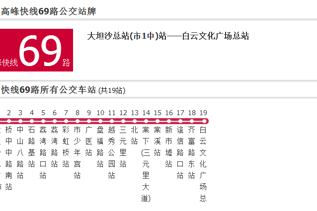 廣州公交高峰快線69路