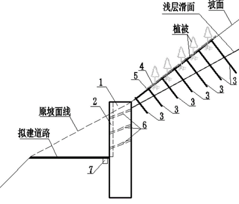 水工結構抗滑穩定模型試驗