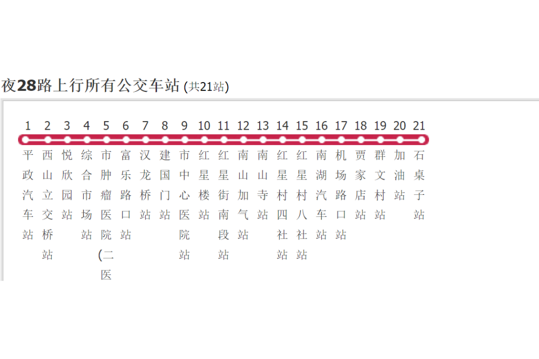 綿陽公交夜28路