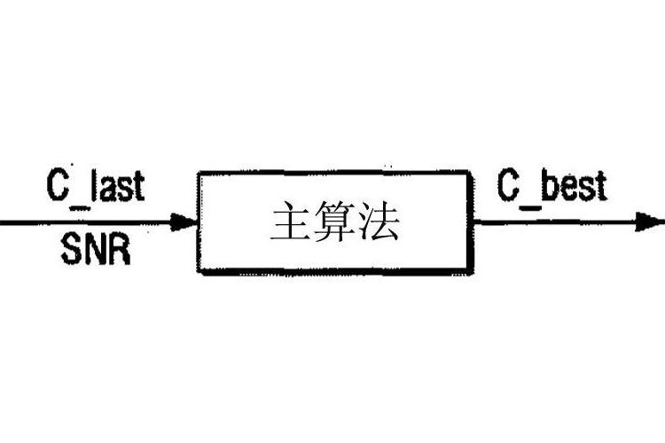 傳送設備及其調製方法