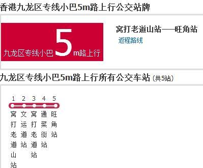 香港公交九龍區專線小巴5m路