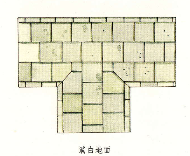 淌白地面