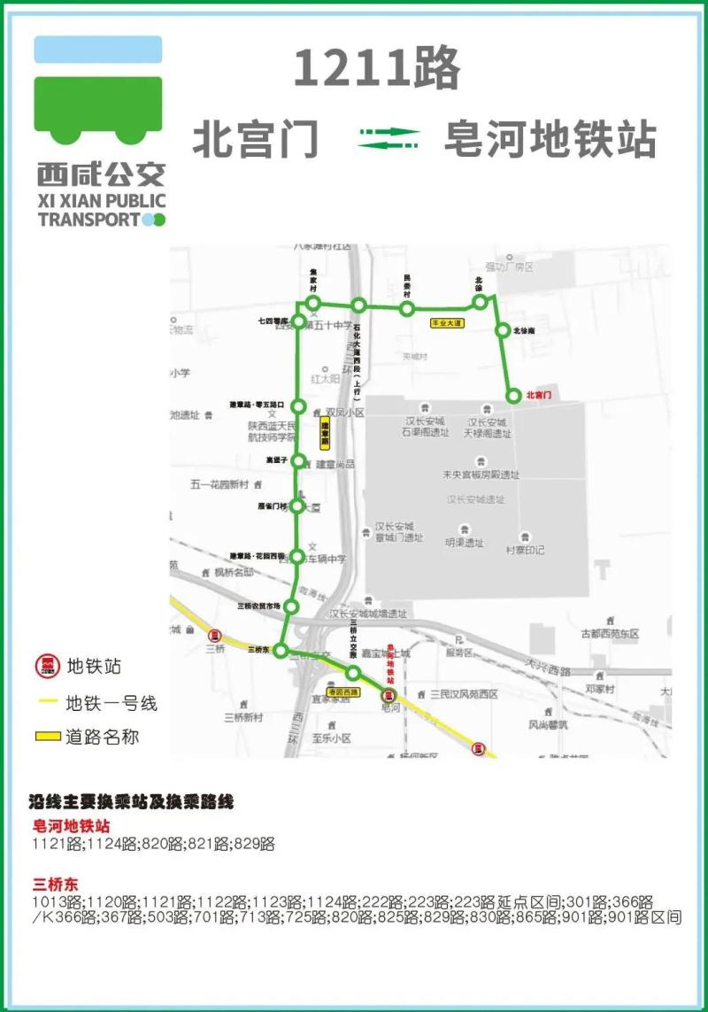 西鹹公交1211路