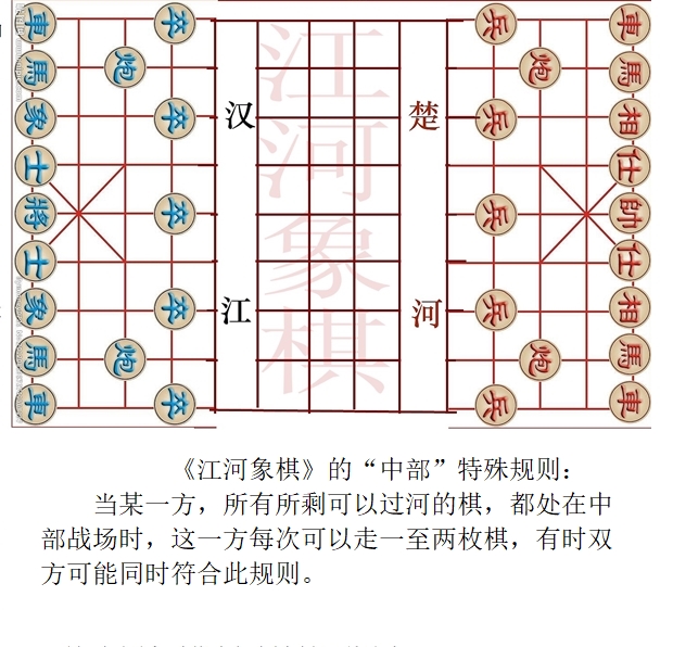 江河象棋