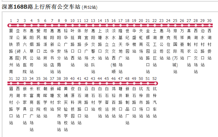 惠州公交深惠168B路