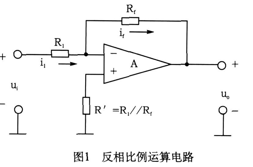 積體電路套用識圖方法