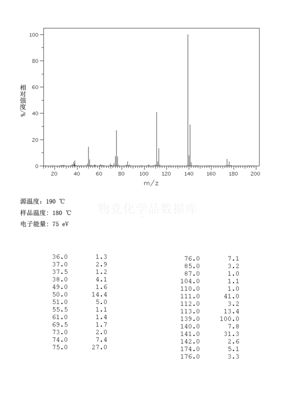 對氯苯甲醯氯