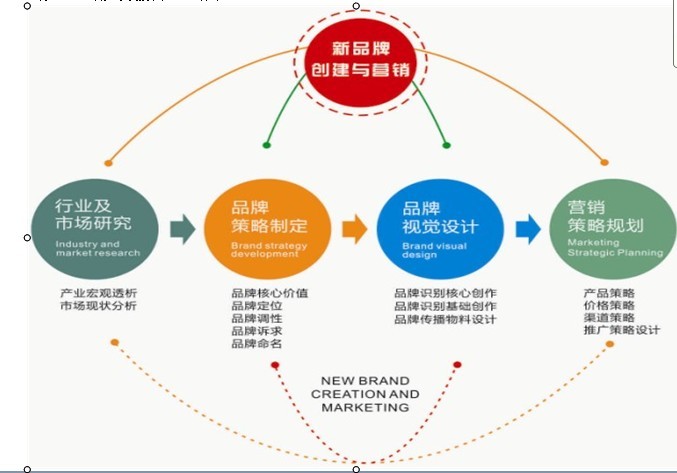 合肥聚揚文化傳播有限公司